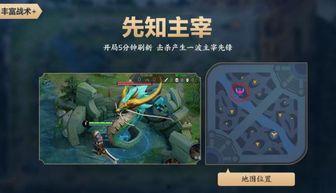 龙王最新爆料视频下载大全,揭秘幕后真相，带你走进神秘世界  第3张